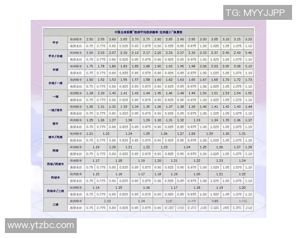 胜平负计算解析与实战应用探讨助你成为足球竞猜高手